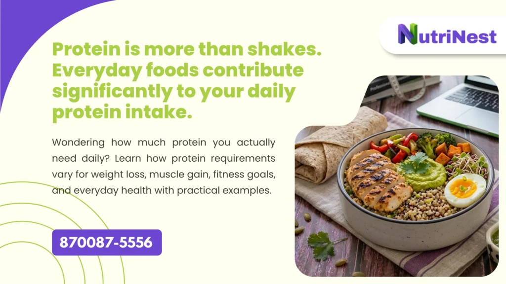 How Much Protein Do You Actually Need Every Day? Most People Guess Wrong